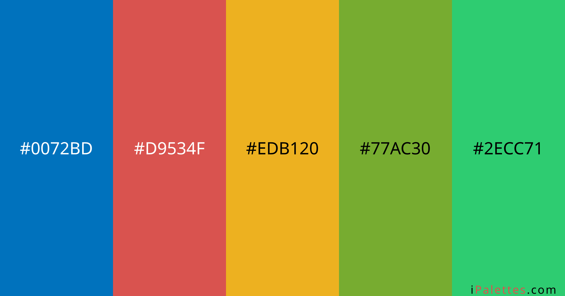 Matlab Color Palette and colors #0072bd #d9534f #edb120 #77ac30 #2ecc71 ...