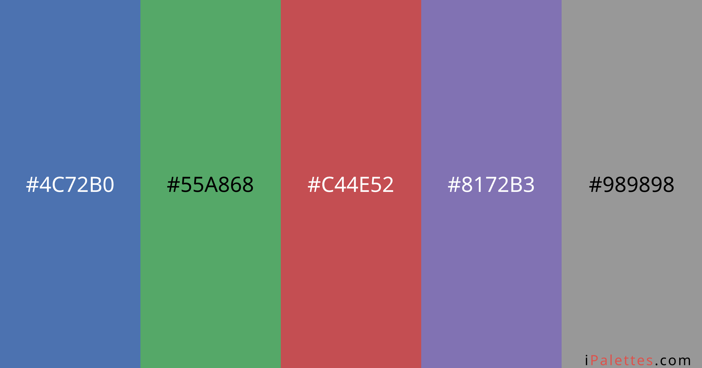 Seaborn Color Palette and colors #4C72B0 #55A868 #C44E52 #8172B3 ...